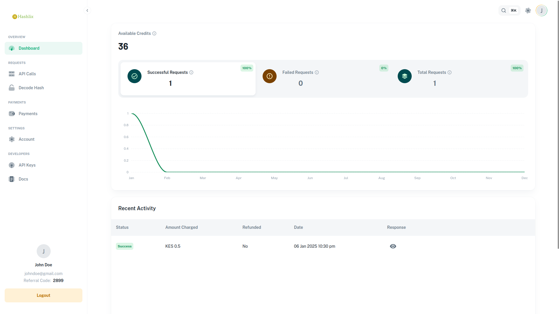 ai app